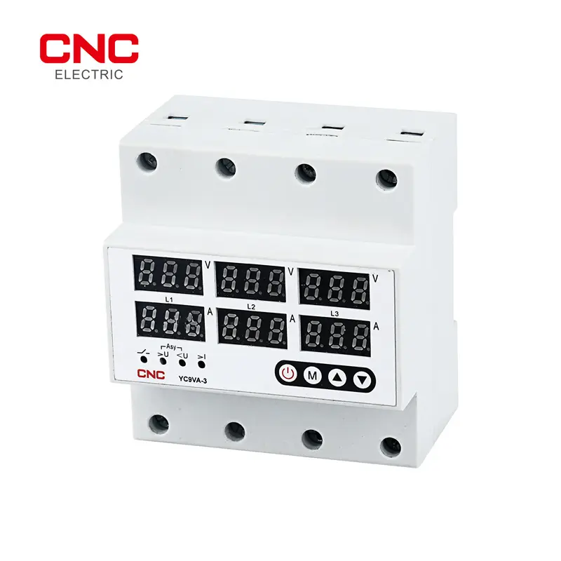 CNC